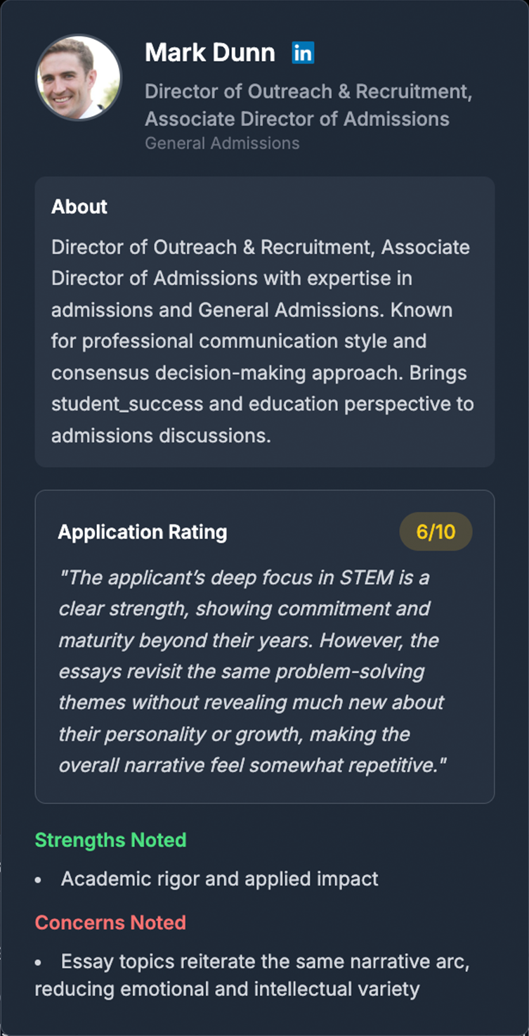 Admissions Officer Profile Analysis